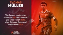 Bundesliga Stats Performance of the Week - Thomas Muller