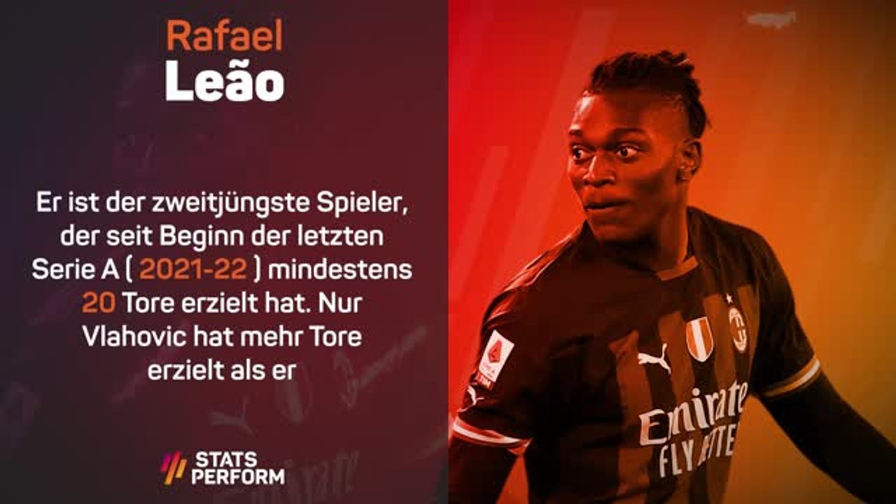 Stats Performance der Woche: Rafael Leão