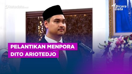 Pelantikan Menteri Pemuda Dan Olahraga Dito Ariotedjo