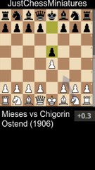 Chigorin fell victim to a Mieses speciality