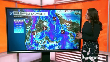 Your springtime ski conditions forecast