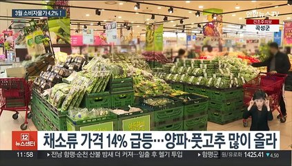3월 소비자물가 상승률 4.2%…1년 만에 최소