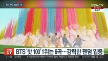 BTS 지민, 빌보드 '핫 100' 정상…K팝 솔로 최초