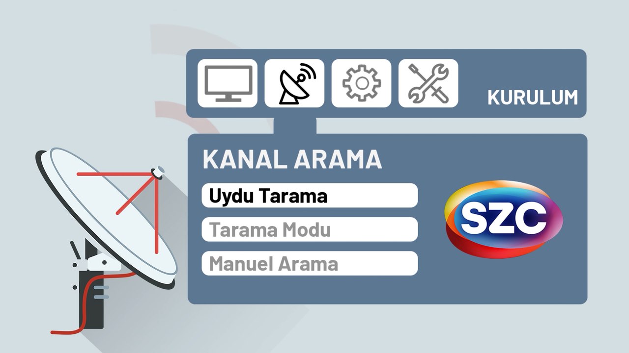 SÖZCÜ TV Kanal Ekleme Nasıl Yapılır? İşte Adım Adım Videolu Anlatım