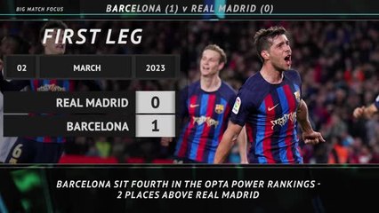 Big Match Focus - Barcelona v Real Madrid