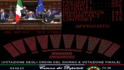 La Camera approva il Dl Superbonus