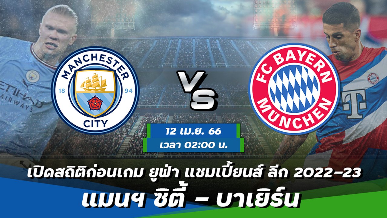 แมนฯ ซิตี้ - บาเยิร์น ยูฟ่า แชมเปี้ยนส์ ลีก 202...