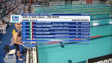 Criteria Nazionali Giovanili 2023 - Giorno 5 - Pomeriggio 2