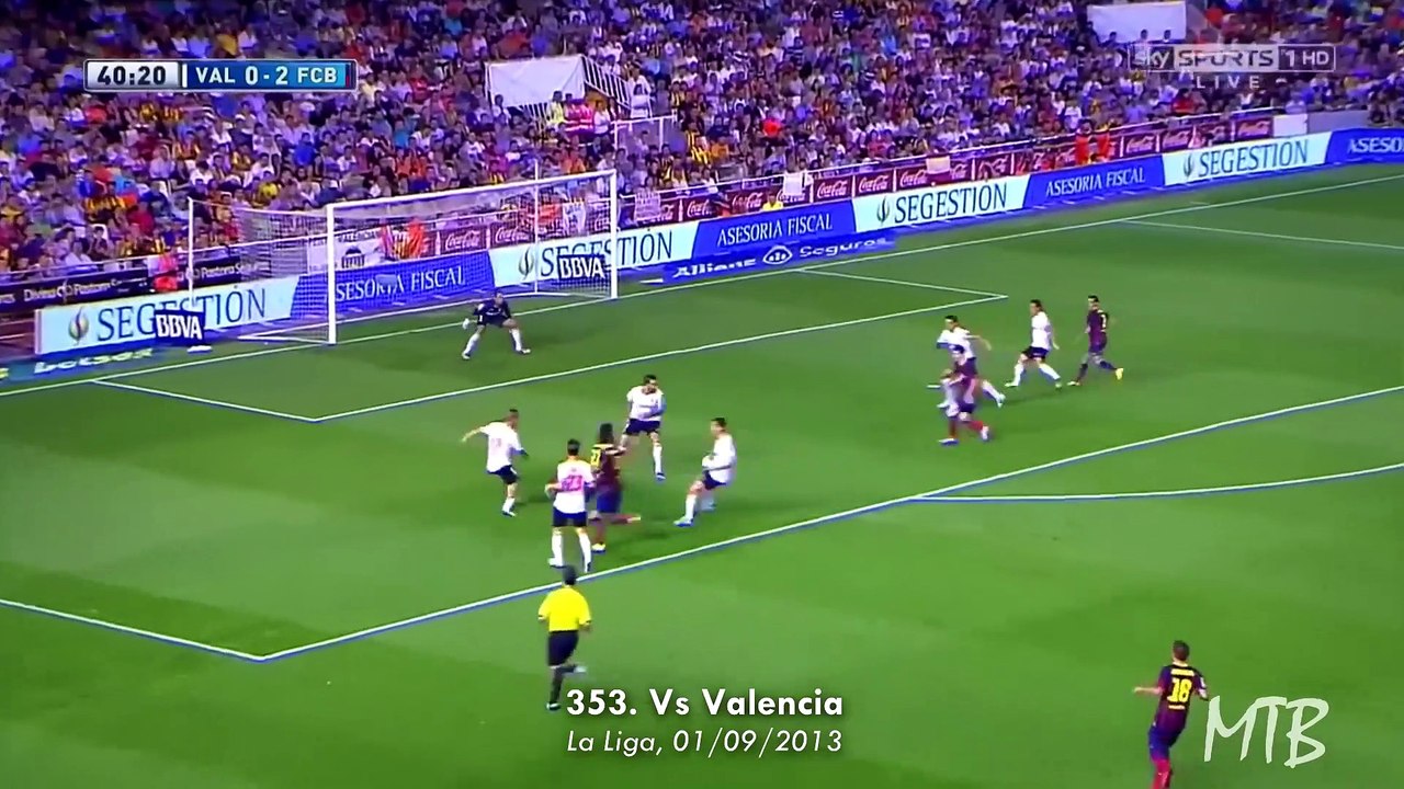 Lionel Messi ● All 800 Goals in Career ● With Commentaries