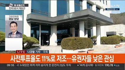 '초미니' 4·5 재보선…낮은 관심 속 투표율 '저조' 우려