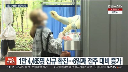 1만명 중반대 확진…6일째 일주일 전 대비 증가