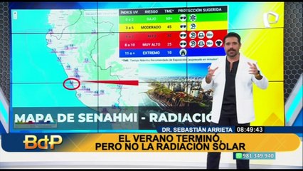 Radiación solar: ¿Cuáles son los efectos nocivos y cómo podemos combatirlos?