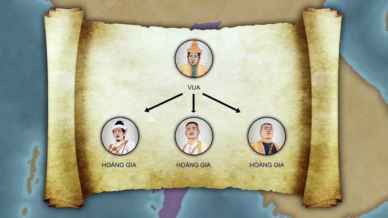 Tóm tắt- Lịch sử Thái Lan - Tại sao Thái Lan không bị thực dân xâm lược - Lịch sử Đông Nam Á