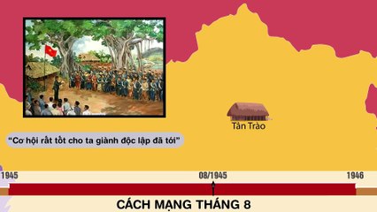Cách mạng tháng 8 - Tóm tắt nhanh lịch sử Việt Nam - EZ Sử
