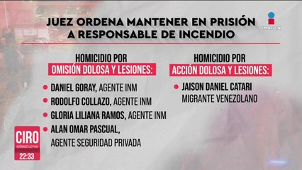 Detenidos por tragedia de migrantes en Cd Juárez se mantendrán en prisión
