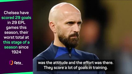 A matter of confidence - Chelsea coach Bruno on missed chances