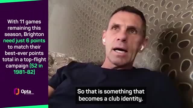 Brighton owner's patience and vision key to Premier League success - Poyet