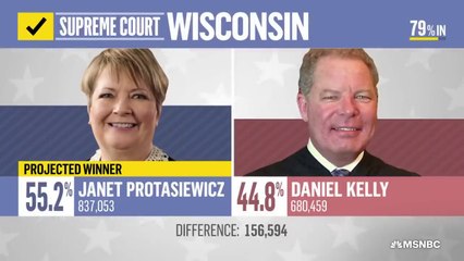 For the first time in 15 years, liberals win control of the Wisconsin Supreme Court