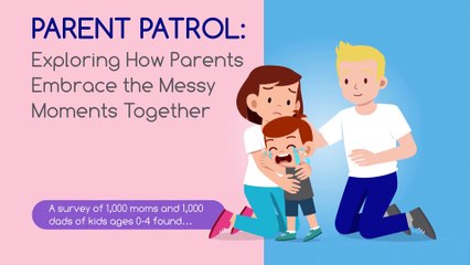 Survey says dads have a slight edge over moms with tantrum control