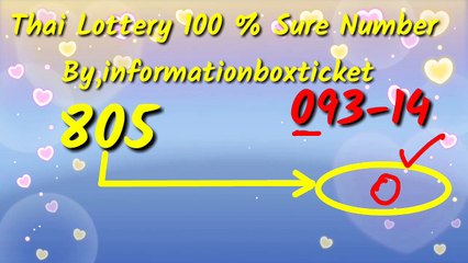 Thai lottery sure win 100% 16-4-2023