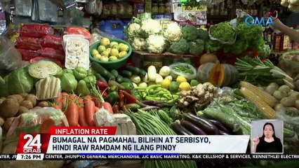 Bumagal ang pagmahal ng bilihin at serbisyo nitong Marso -- PSA | 24 Oras