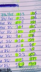 Thailand Lottery 3up Singal Total Pass For 16-4-2023,