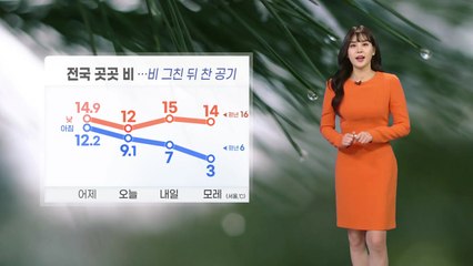 [날씨] 전국 곳곳 비...비 그친 뒤 찬 공기 / YTN
