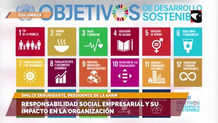 La responsabilidad social empresarial y su impacto en la organización