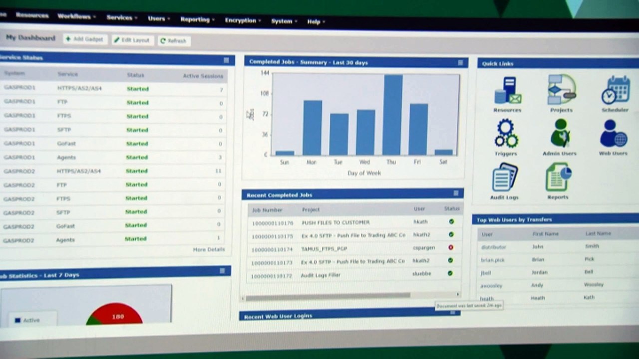 Personal data compromised in Education department hack