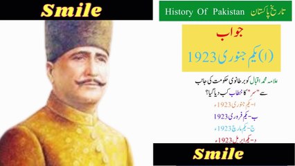 History Of Pakistan MCQs Series | General Knowledge