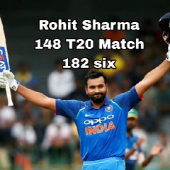 Most sixes in T20 cricket