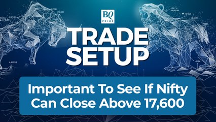 Investors Must Keep An Eye Out For RBI MPC Decision | Trade Setup: April 6