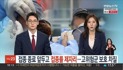 접종 종료 앞두고 접종률 제자리…고위험군 보호 차질