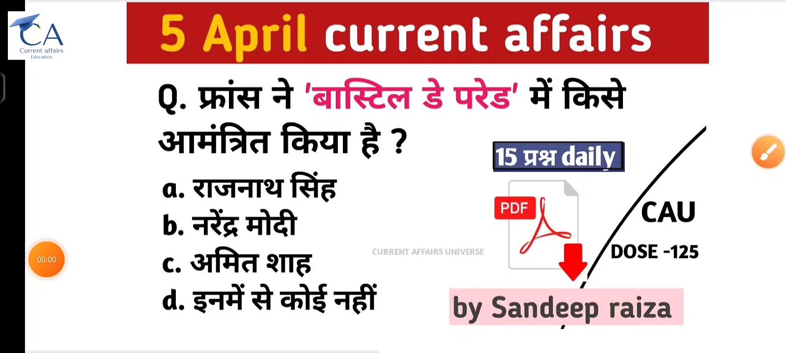 CAU Dose 125 | 5 April  2023 current affairs | daily current affairs| current affairs in Hindi