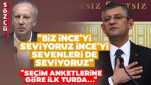 Özgür Özel Muharrem İnce'yle Yapılan Görüşmeyi Anlattı! Flaş Seçim Anketi Sözleri