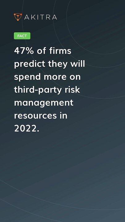Learn More Interesting Facts on Cybersecurity and Compliance | Learn with Akitra