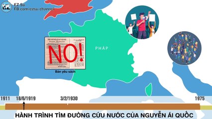 Chiến dịch Tây Nguyên 1975 - Tóm tắt lịch sử Việt Nam