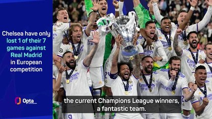 Télécharger la video: Lampard relishing Real Madrid challenge as interim Chelsea boss