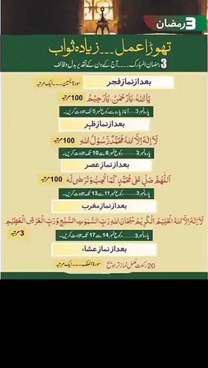3rd_roze_ka_wazifa_3rd_roze_ki_dua__3rd_roza_status(0)