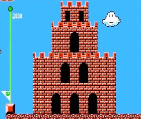 Super Mario Bros HD The Lost Levels Hard MODE