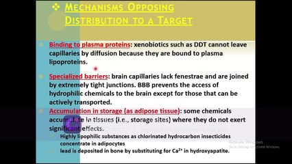 mechanism of toxicity