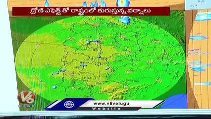 Weather Report : Different Climatic Conditions In State | V6 News