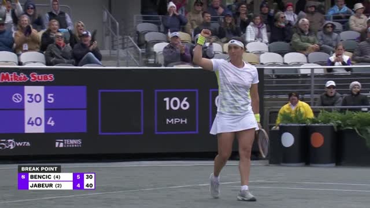 Charleston - Jabeur triomphe devant Bencic