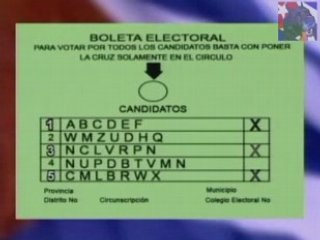 Como los carneros cubanos pueden votar por todos