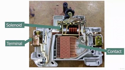 5. Miniature circuit breakers