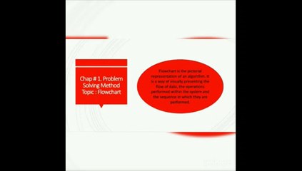 10th PTB Computer Ch#1 Flow Chart