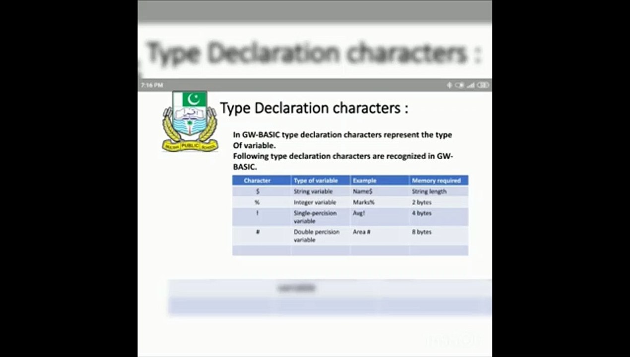 10th PTB Computer Ch#2 Data Types, Variables, Constants, Types of Variables
