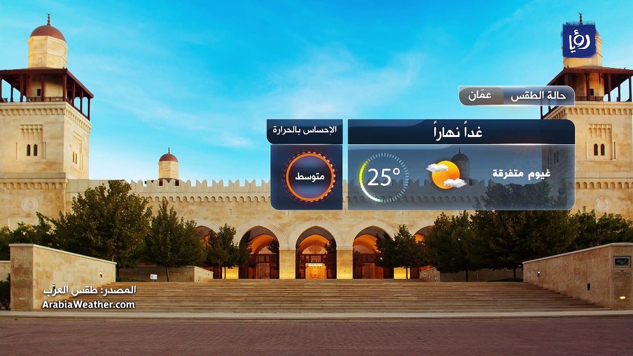 النشرة الجوية 07-04-2023