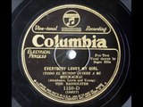The Radiolites - Everybody Loves My Girl (1927)