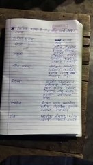 Bahut hi majedar interesting and mauj masti kar dene wala educational video.